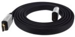 Artwizz HDMI Extension Cable - удължителен HDMI кабел (2 метра)